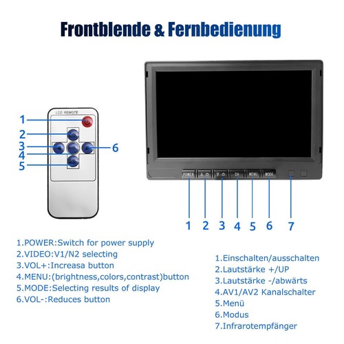 ESSGOO 120° Einparkkameras Rückfahrkamera Mit Farbig Monitor 7 Zoll Bus LKW Auto - Bild 11 von 12
