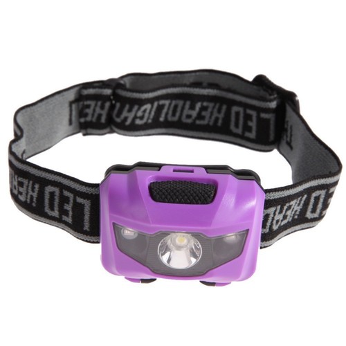 Waterproof Head Torch with 4 Lighting Modes for Outdoor Adventures - Picture 7 of 19