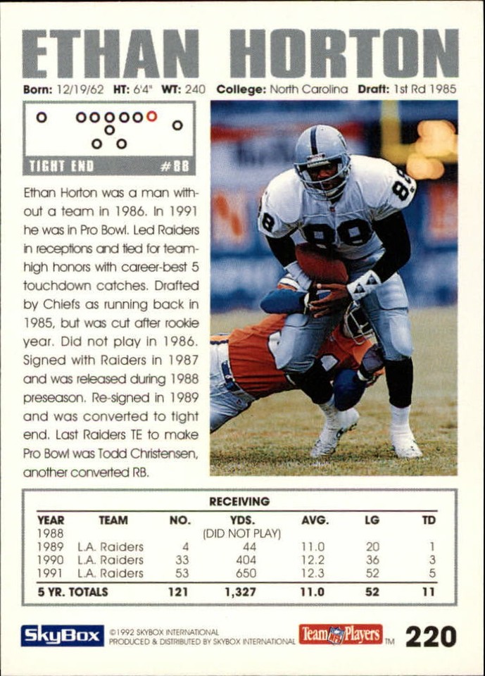 1992 SkyBox Impact Football Card 220 Ethan Horton eBay