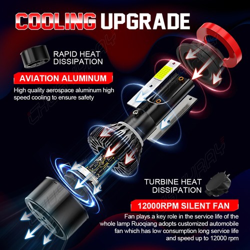 Para para 2013-2015 Nissan Altima combo faro LED alto/bajo + bombas antiniebla - Imagen 4 de 14