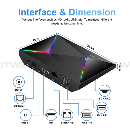 NEW Smart TV BOX Android14.0 32GB 1000M 2.4G/5G WIFI Media Player Octa Core 2025 - Picture 11 of 12