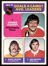 1975-76 Topps 1974-75 Goals Against Avg Leaders Parent ~ Vachon ~ Dryden #213