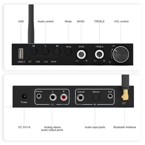 Modern 192KHz DAC with Bluetooth & USB Input for Enhanced Audio Experience - Afbeelding 10 van 11