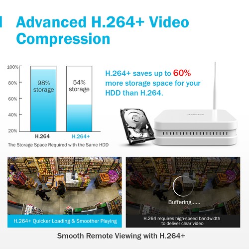 ANNKE Full 1080P Wireless Security Camera System 8CH NVR 2MP Video IR Night 1TB - Picture 5 of 12