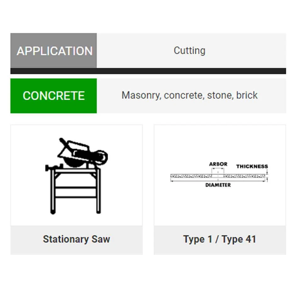 Roda de corte estacionária de concreto United Abrasives 24003 10X1/8X5/8 C24R pacote com 25 - Imagem 2 de 2