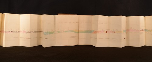 1833 Report of Meetings of the British Association Science York Oxford First Ed - Imagen 5 de 9