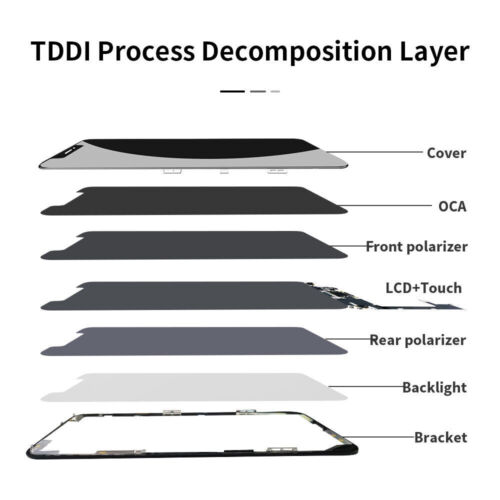 Display Für iPhone 13 Ersatz OLED LCD Bildschirm 3D Touch Screen Schwarz Set Kit - Bild 4 von 7