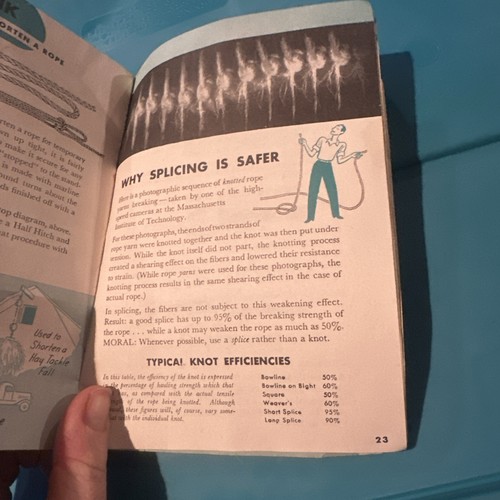 Nützliche Knoten und wie man sie bindet Softcover Booklet 1946 Handbuch - Bild 11 von 16