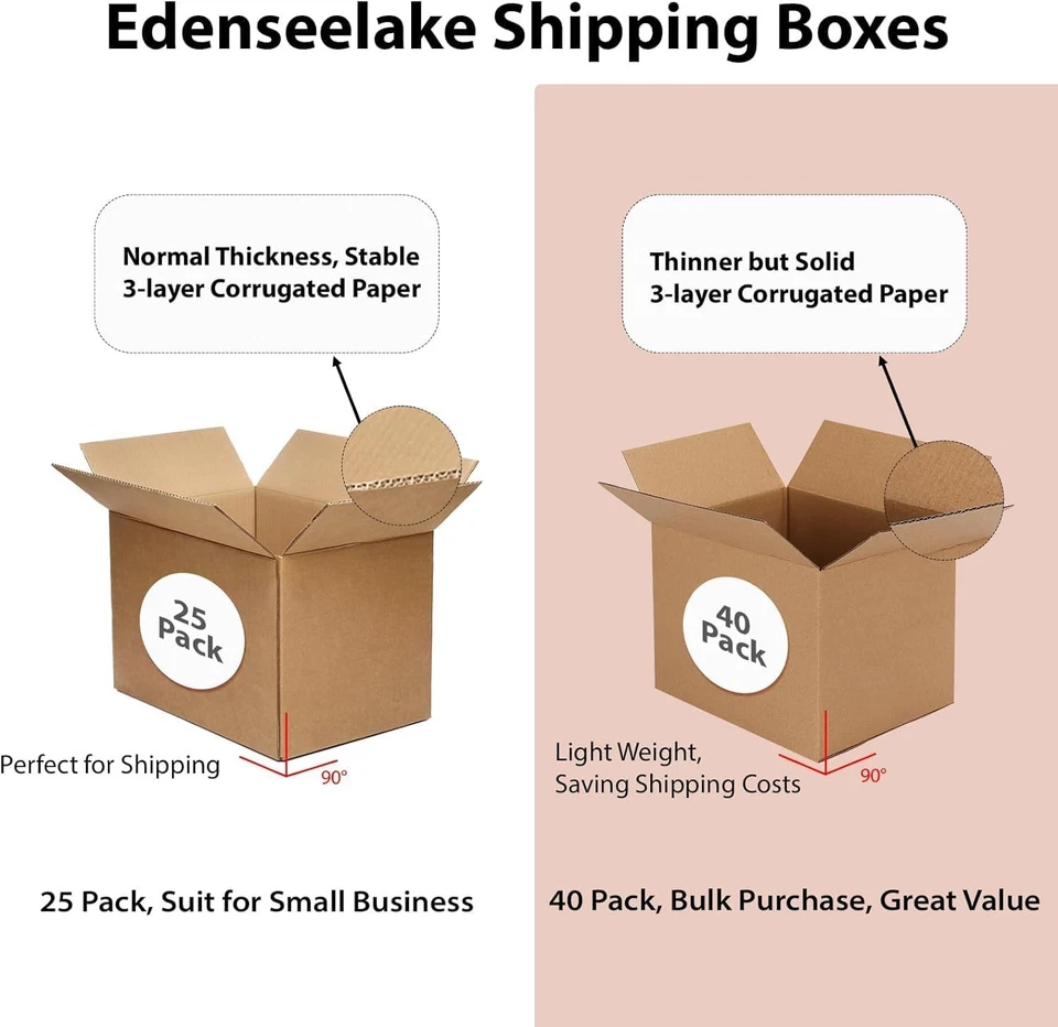 EdenseeLake 40 Pack 5x5x5 inches Shipping Boxes Small inch, Brown  - Image 3 of 4