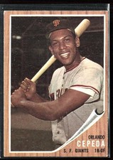Orlando Cepeda Cards, Rookie Card and Autographed Memorabilia Guide 15