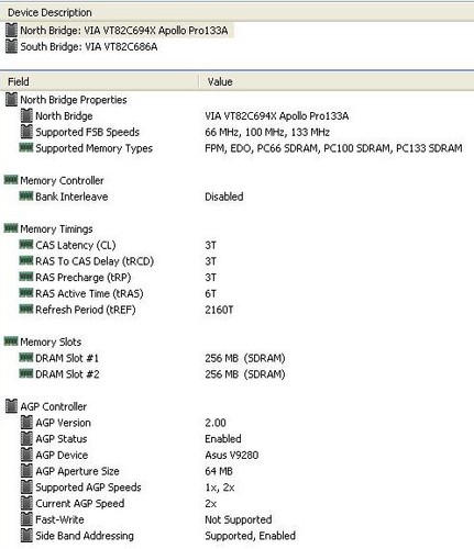 Abit VT6X4 Mobo with Pentium III 800MHz Slot1 CPU and 512MB RAM -Test OK! - Picture 9 of 9