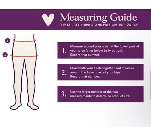 FitRight Adult Incontinence Underwear - Large - 3 Packs of 20 Ct , 60 Total - Picture 3 of 4
