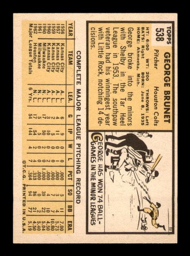 1963 Topps Set Break #538 George Brunet NM *OBGcards* - Picture 2 of 2