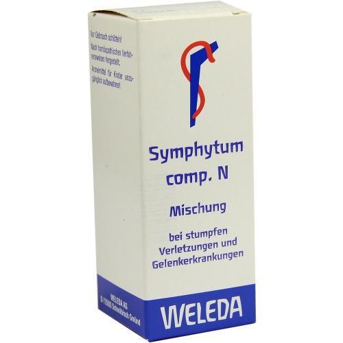 SYMPHYTUM COMP. N Dilution 50ml PZN 2190654