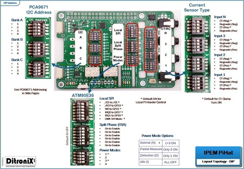 IPEM PiHat ATM90E36 IoT Power Energy Monitor Board Home Automation 1-3 Phase SDK - Picture 8 of 41