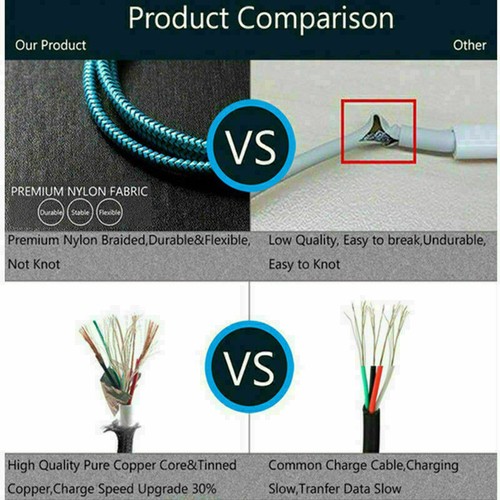 3-Pack Micro USB Fast Charger Data Sync Cable Cord Samsung LG HTC Android - Picture 12 of 37