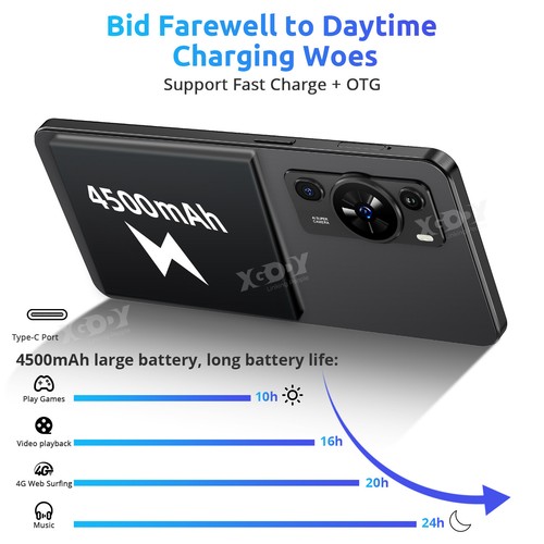 2025 Factory Unlocked Android Cheap Cell Phone Smartphone Dual SIM USA Quad Core - Afbeelding 44 van 52