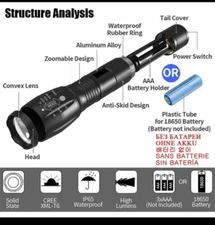 Tactical Flashlight package includes 2 flashlights 8 rechargeable batteries and 