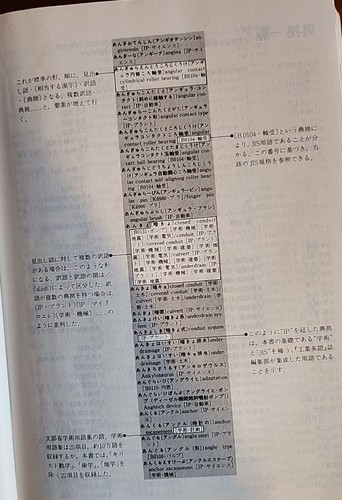 Dictionary Of Science And Engineering Japanese to English Internet Press Edition - 第 13/17 張圖片