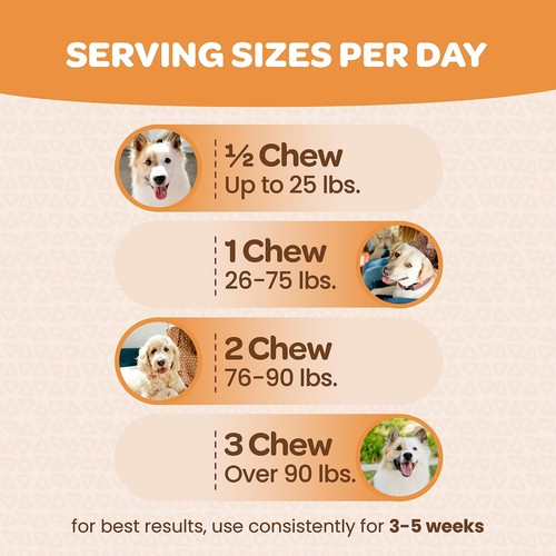 Omega 3 Fish Oil for Dogs - Healthy Pets Dog Skin Care and Coat Supplement fo... - Picture 3 of 5