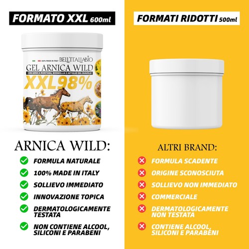 OFFERTA 1+1 GEL ARNICA WILD XXL 98% Arnica Dolori Muscolari Articolari - Foto 4 di 6