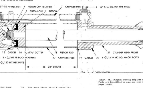IH No. 30 cargador de alimentación frontal BRSM manual de servicio tractor Farmall H M MD - Imagen 6 de 12