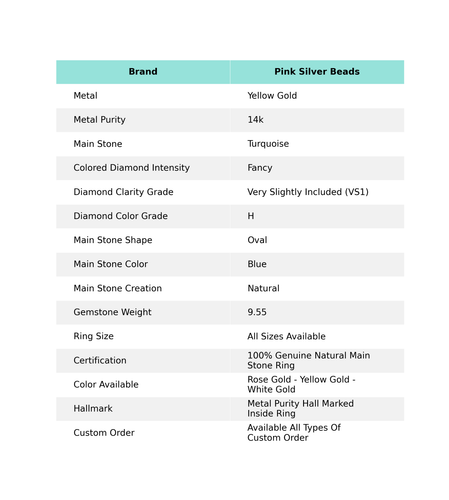 Turquoise Diamond Engagement Art Deco Wedding Ring 14k Yellow Gold Fine Jewelry - Bild 2 von 5