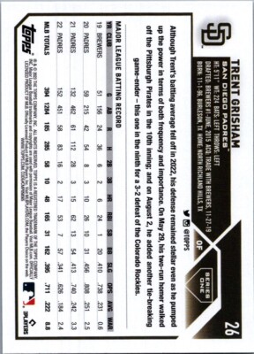 TOPPS MLBカード TRIPLE THREADS TRENT GRISHAM PADRES 10/50 #ASJR-TG 送料無料 中古 IT2 61fgKz44nKL._SY200_QL15_.jpg