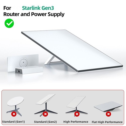 Simple Wall Mount Kit for For StarLink G3 V4 Router Ideal for Any Space - Afbeelding 8 van 9