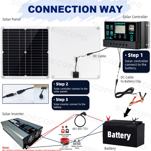 30000WSolar Panel Kit Power Inverter Solar Generator Home Off-Grid Solar System - Picture 9 of 12