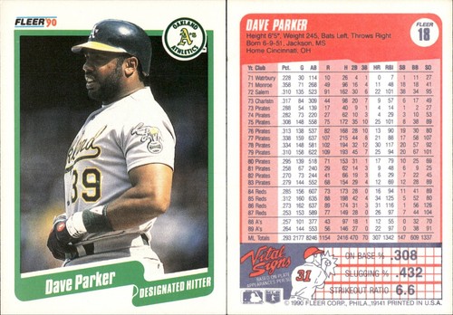 Dave Parker Lot of 15 baseball Cards Oakland Athletics MLB-285 - Picture 13 of 15