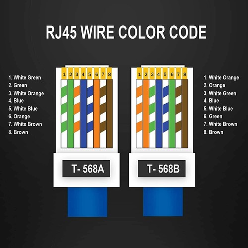 50-200 RJ45 Pass Through Modular Plug Network Cable Connector End 8P8C CAT6 CAT5 - Picture 5 of 12