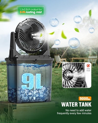 Portable 9L Misting Fan, Rechargeable Battery, 3 Speeds, for Outdoor Use - Picture 2 of 7