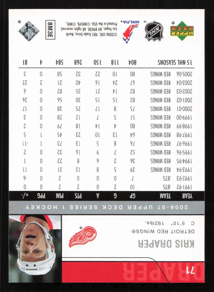 Kris Draper 2006-07 Upper Deck #71 Card TCCCX - Image 2 of 2