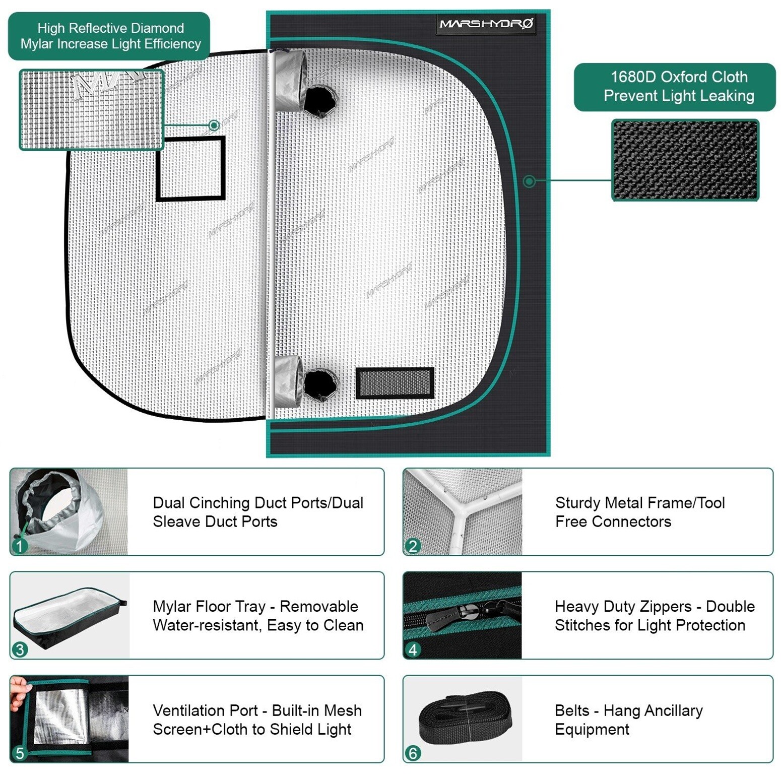 Mars Hydro Indoor Grow Tent Hydroponic Plant Growing Tent With Floor Tray 1680D - Picture 3 of 104