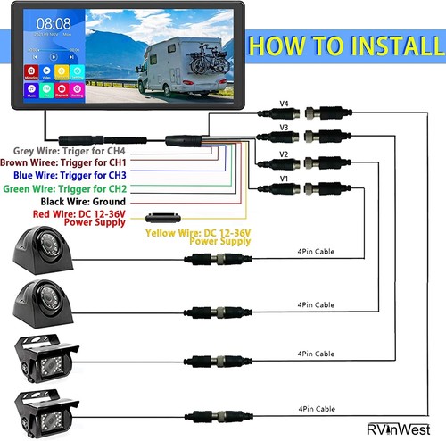 10,36 Zoll Touchscreen Quad Monitor DVR Bluetooth Mp5 360 Rückfahrkamera Wohnmobil - Bild 23 von 24