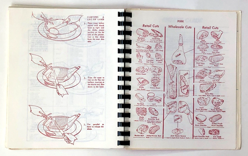 Favorite Hometown Recipes Cook Book Ely Nevada Residents of Preston Community - Imagen 7 de 8