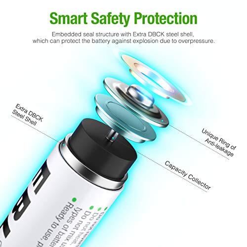 EBL AA Rechargeable Batteries 2800mAh Ready2Charge Quality AA Batteries - 16 - Picture 2 of 3