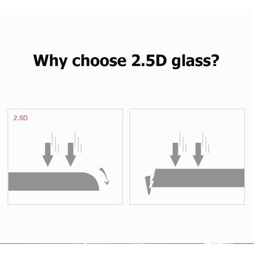 2 Stück für Blackview BV6200 BV6200 Plus BV6200 Pro Hartglas Displayschutzfolie - Bild 8 von 8