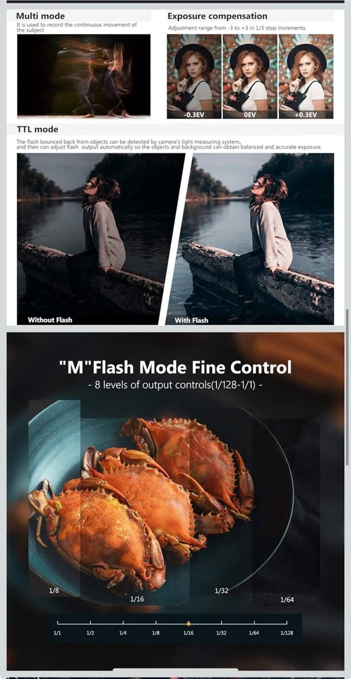 NEEWER NW-670 TTL Flash Speedlite with LCD Display for Canon EOS 700D 650D 600D - Image 3 of 4