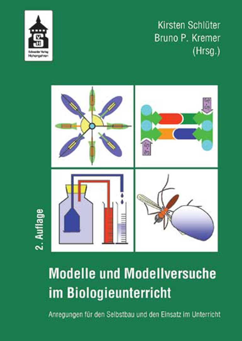 Thumbnail - Modelle Und Modellversuche Für Den Biologieunterricht | Kirsten