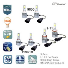 H11 9005 Led Headlight 9145 Fog Light Bulbs For 2011-19 Ram 1500 2500 Reflector