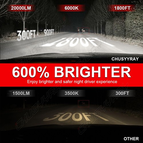 4x CHUSYYRAY 9005 9006 Combo LED Headlight High Low Beam Bulbs 6000K Cool White - Picture 9 of 11