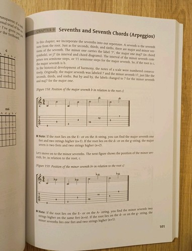 Mastering the Fretboard - Harmonics Griffbrett - Wissen Tonleitern Akkorde - Bild 5 von 5