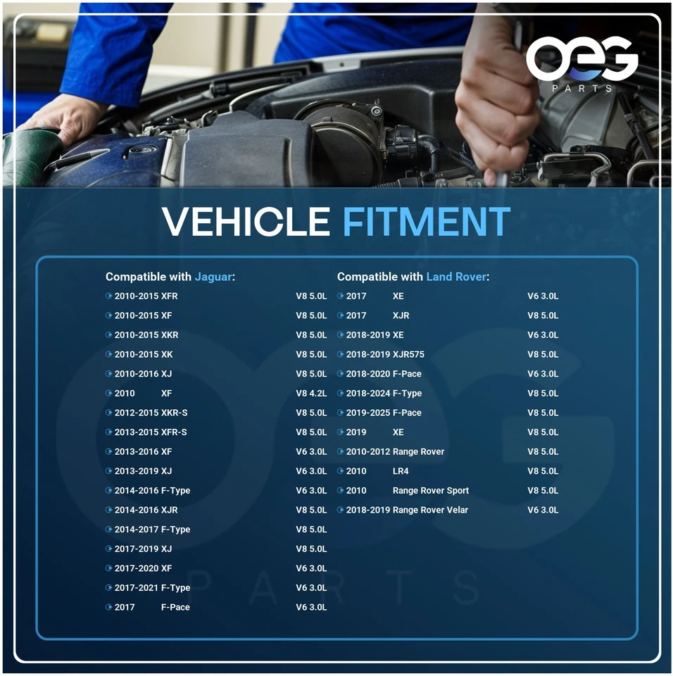 Nuevo alternador 150A para Jaguar XF XFR XK XKR 5,0 L 2010-2015 8W83-10300-AC 11530 Foto 3 de 4