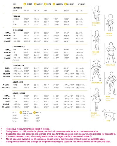 LICENSED PRESTIGE KAI NINJAGO LEGO CHILD BOYS HALLOWEEN BOOK WEEK COSTUME - Picture 2 of 2