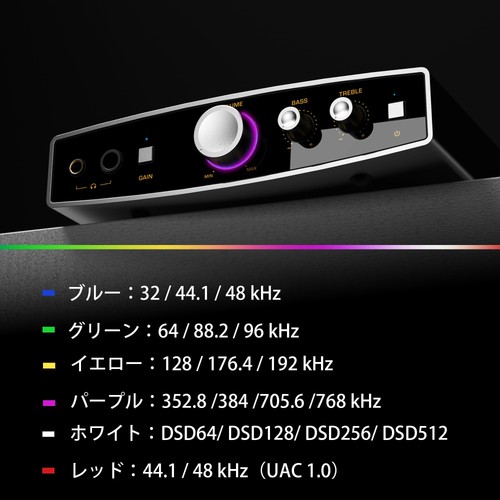 Shanling Eh1 Compact Desktop Dac/Amp Headphone Amplifier With Two Cs43198 Op-Am_ - Picture 7 of 9