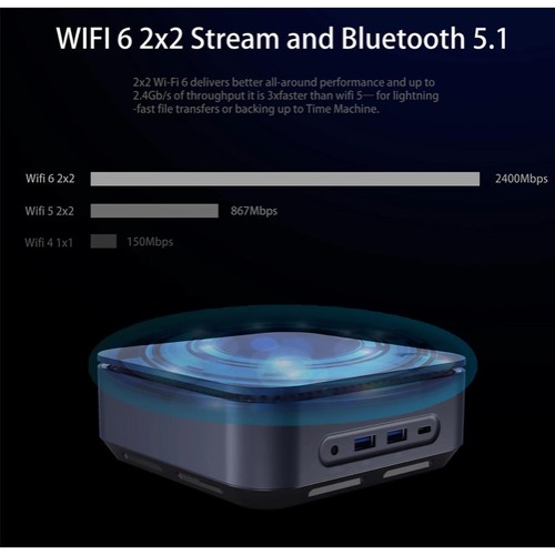 Mini PC I5 1135G7 Box Windows 11 Pro WiFi + BT HDMI RAM 64GB SSD 960 + 2TB 2.5" - 第 7/8 張圖片
