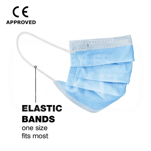Face Mask Disposable ANTI DROPLET 3PLY BLUE Face Mask 10 / 20 / 50 / 100 / 1000 - Picture 5 of 20