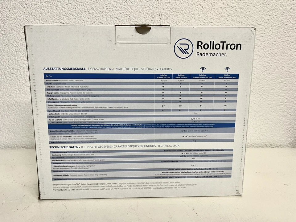 Rademacher Rollotron Comfort Plus 1705 - 60 kg Nachfolger von 9705 16236019 NEU - Bild 2 von 4